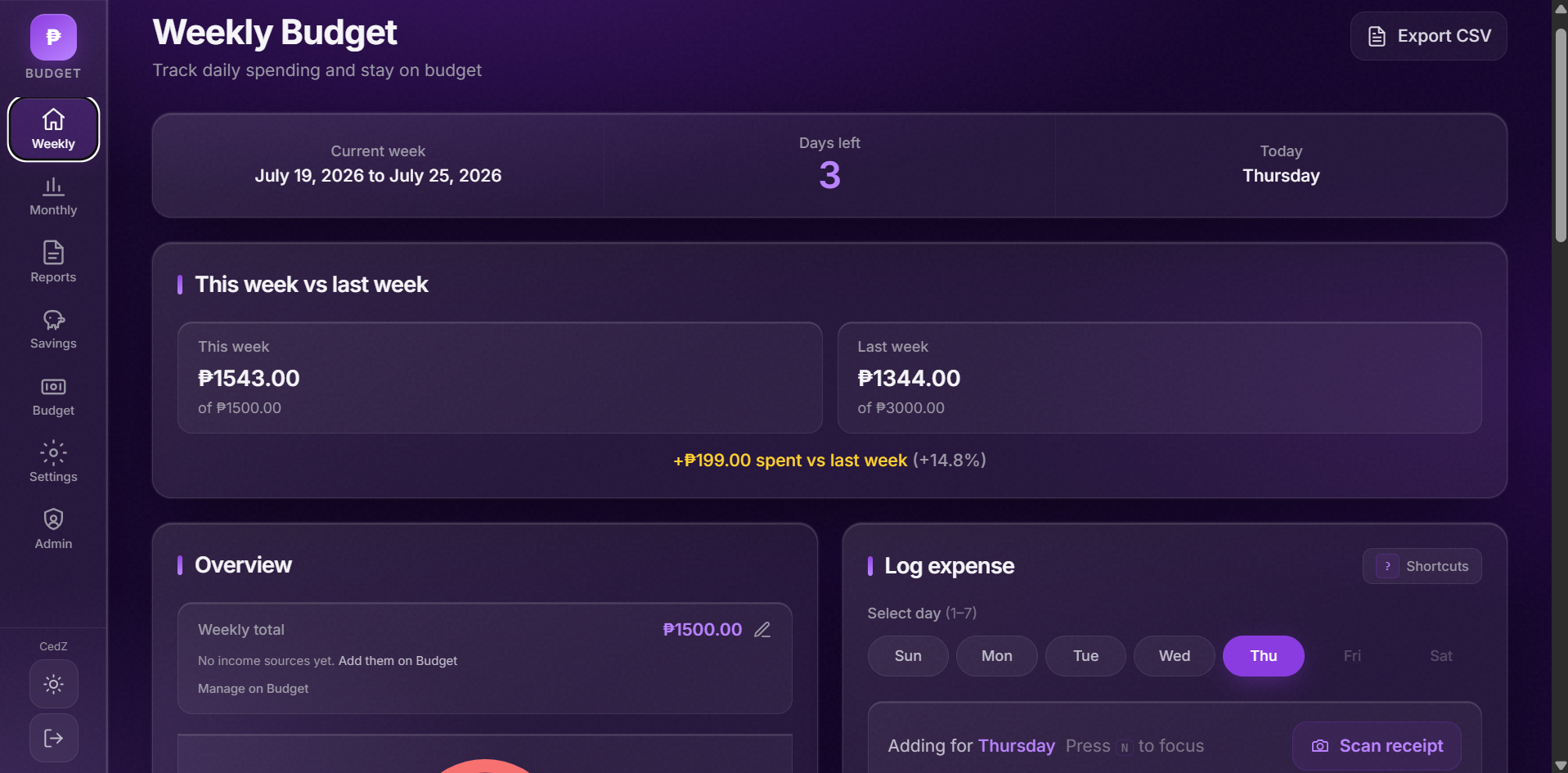 Budget Tracker application interface